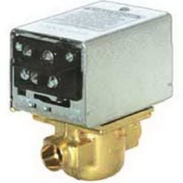 3/4-Inch Sweat Fitting